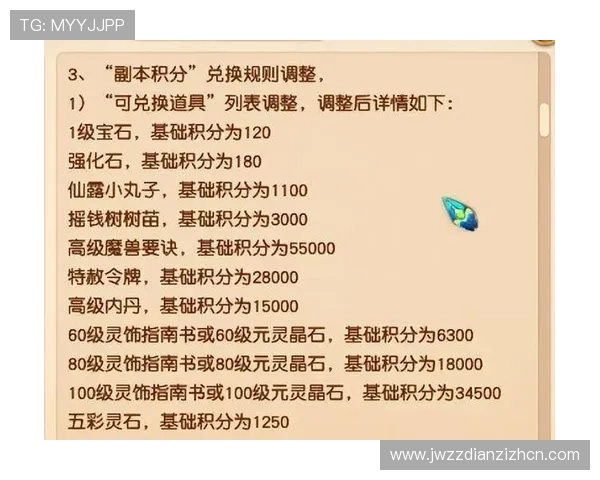 如何在db多宝游戏中快速积累积分实现高额奖励的实用指南